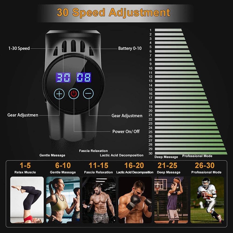 مسدس تدليك يخفف الآلام بشاشة LCD